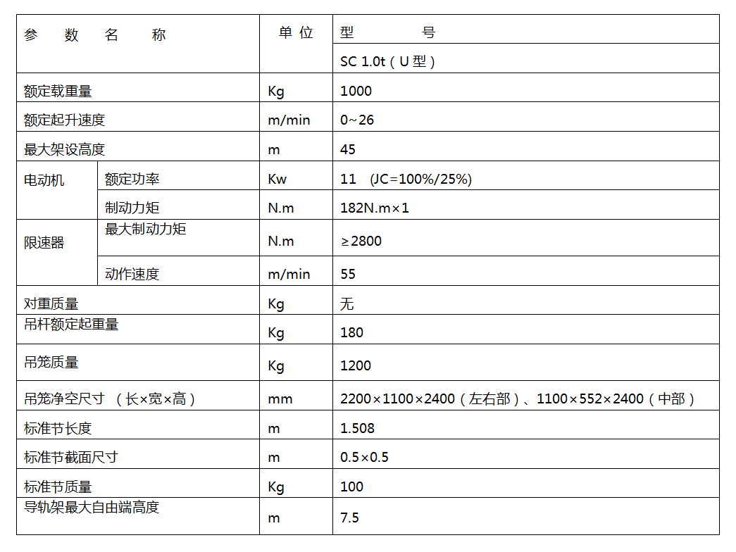 南宁市宏涛机械设备有限责任公司